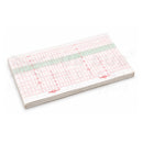 ECG Paper 112 x 100 mm Z-Fold-1